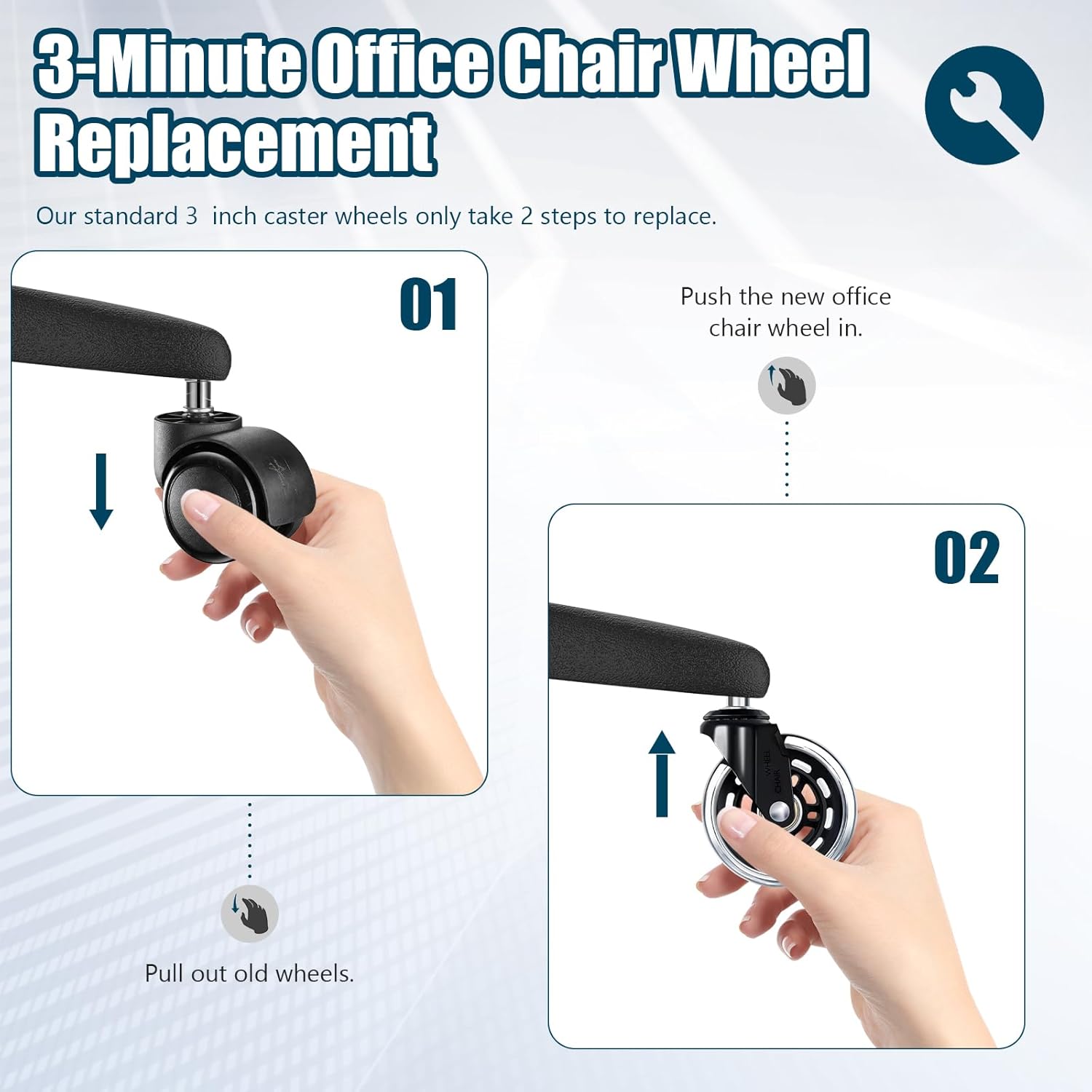 3 Inch Office Chair Wheels Set - Office Furniture Plan recension och pris